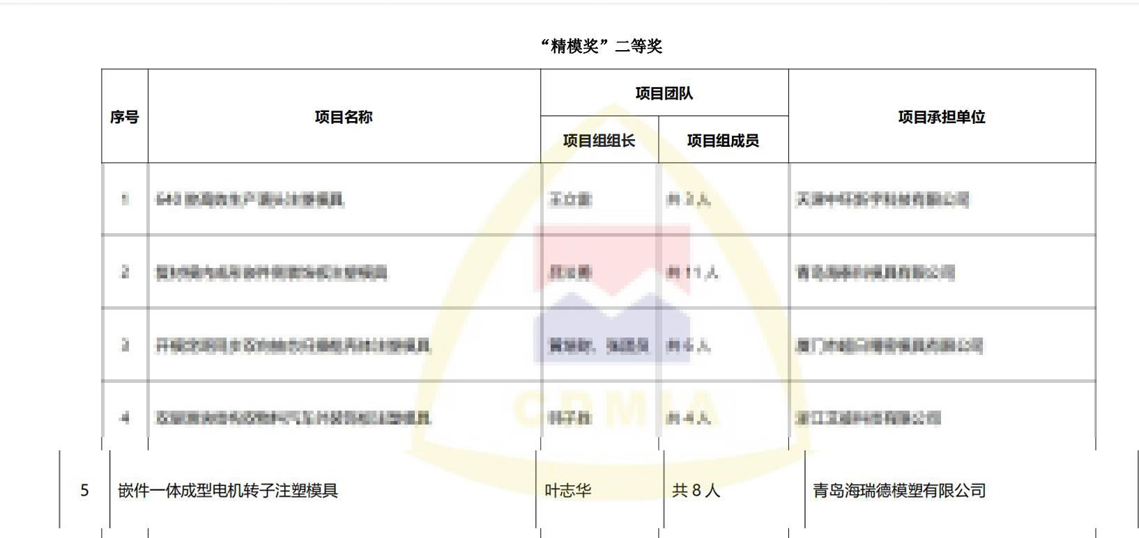 k8凯发登录 --天生赢家·一触即发