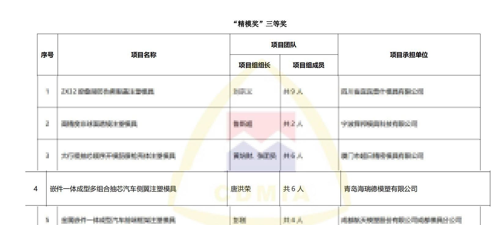 k8凯发登录 --天生赢家·一触即发